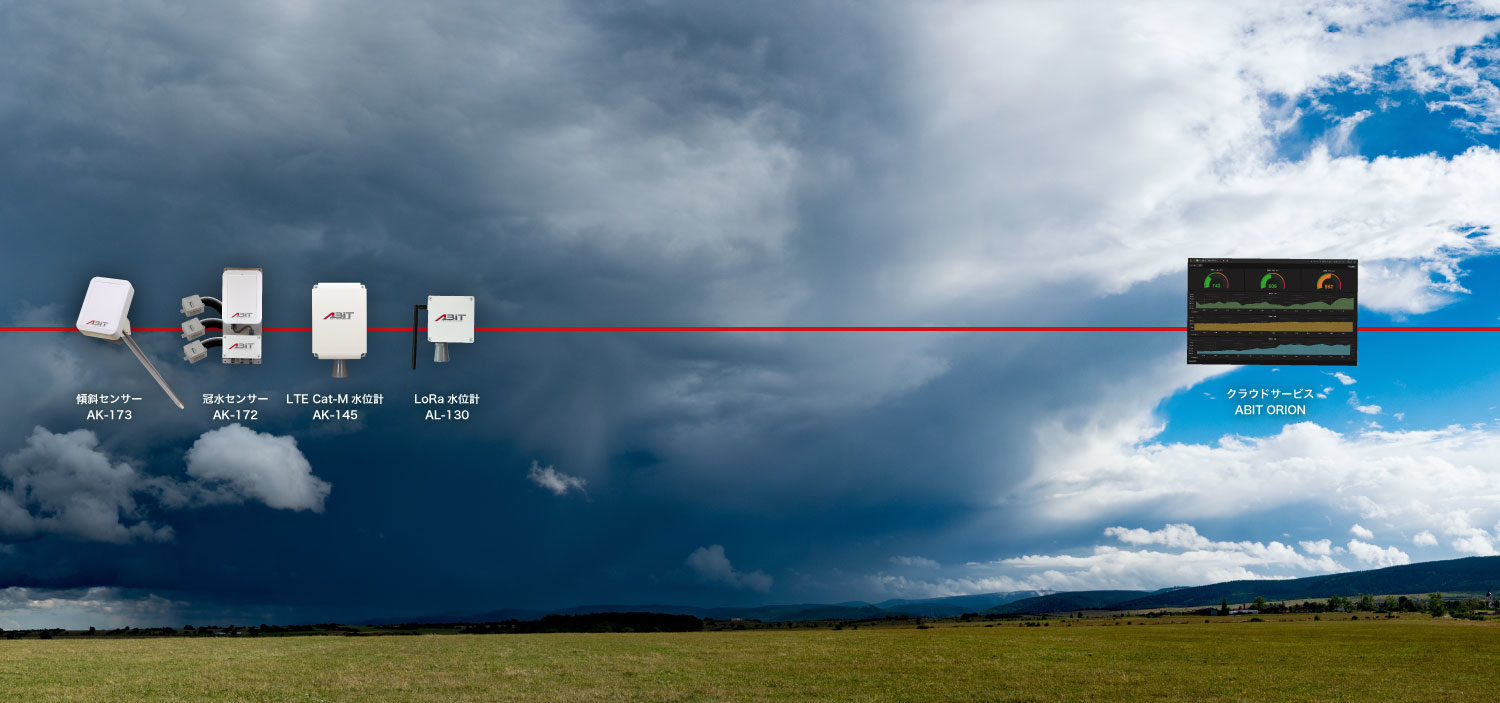 センサ、ネットワーク、防災クラウドまで<br>
ワンストップでご提供<br>
エイビットの防災用センサーは<br>
すべて電池のみで長期間駆動します