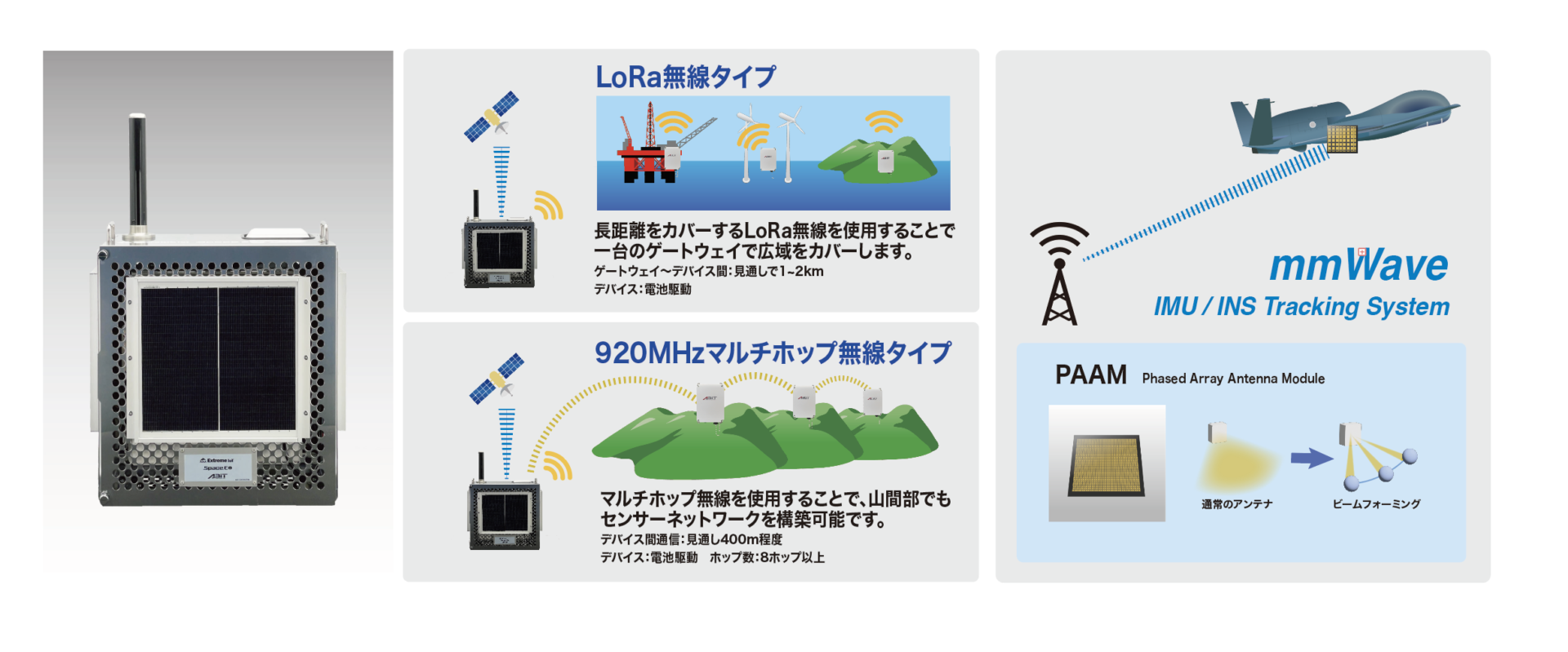 スクリーンショット 2024-06-21 17.20.16