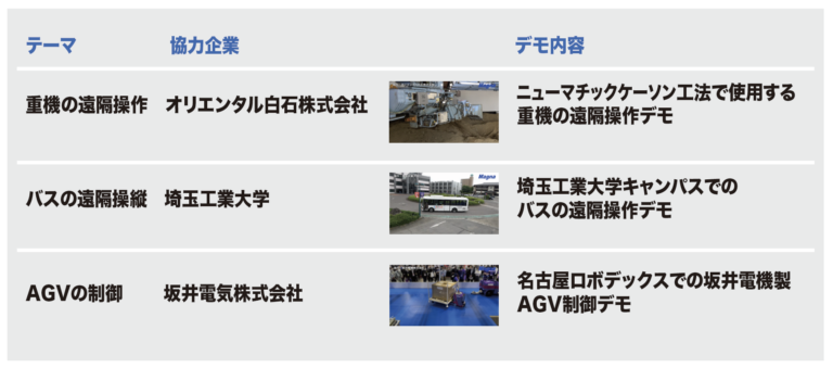 スクリーンショット 2024-06-25 9.18.41