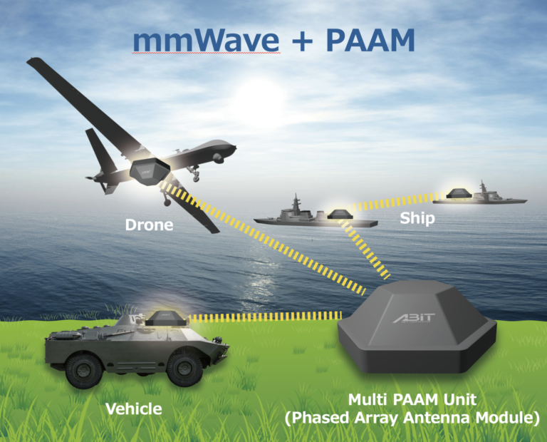 ADAS 2024 | 株式会社エイビット